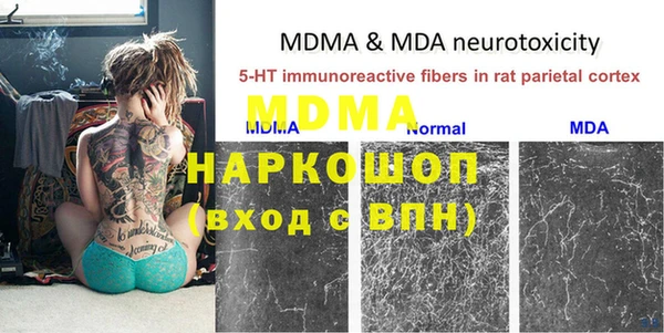 гидропоника Осташков